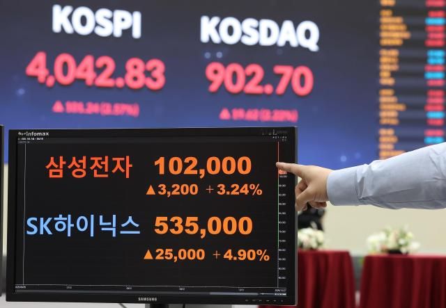 【图片来源 韩联社】