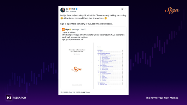 【图片来源 Sign】