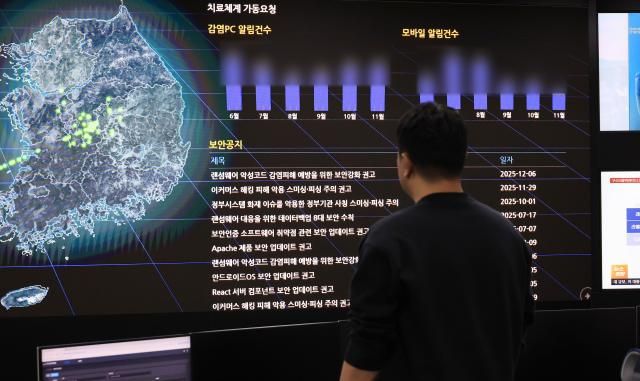 【图片来源 韩联社】