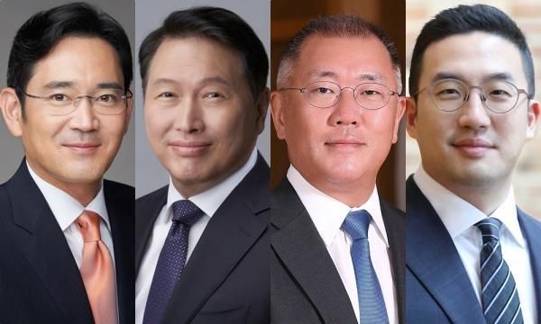 【图片来源 各大集团】