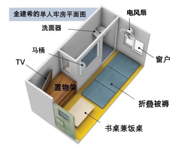 【图片来源 网络】