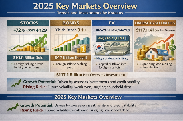 Generated by ChatGPT