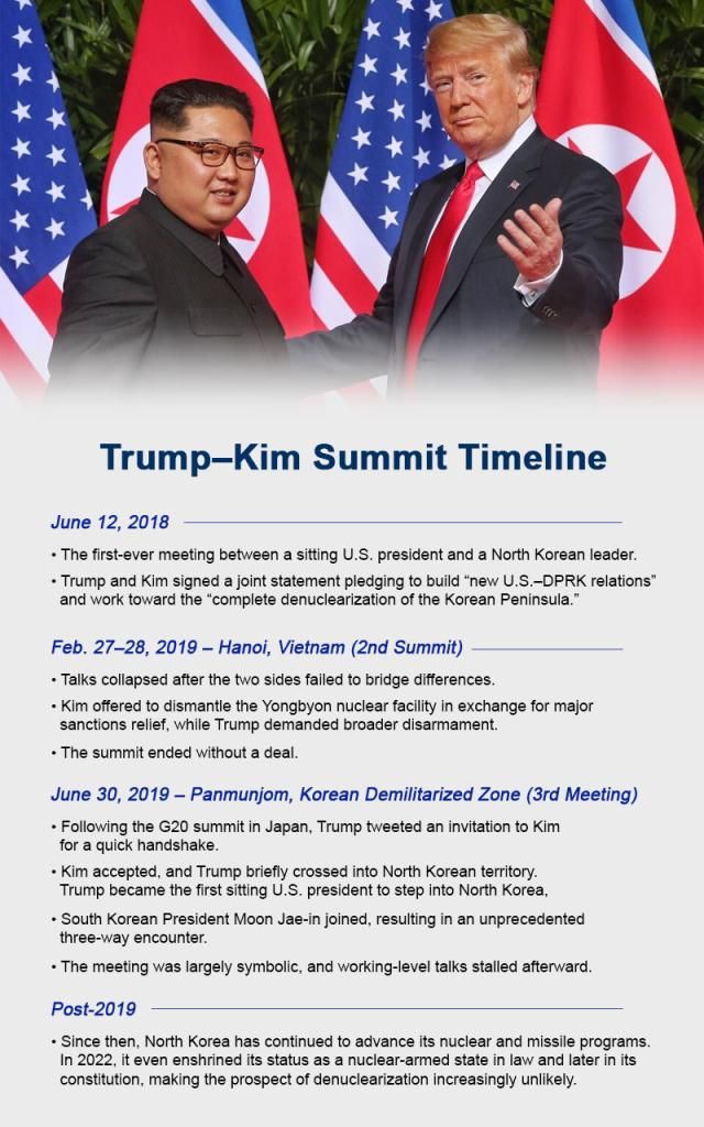 Graphic AJP Song Ji-yoon Source Yonhap