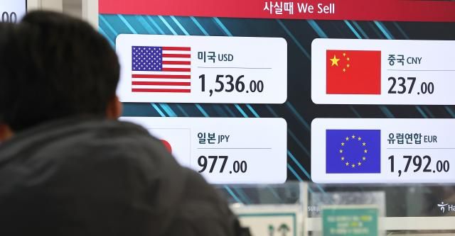 The Korean won continues to tumble while KOSPI tests new highs as of Jan 21 2026 Yonhap