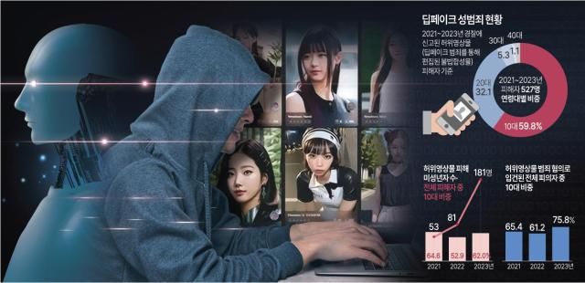 写真＝亜洲経済