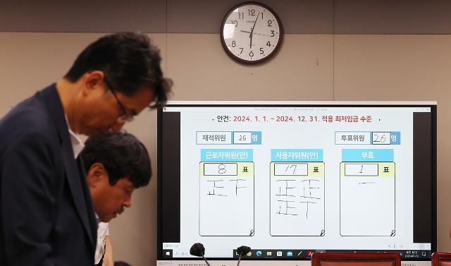 Mức lương tối thiểu cho năm 2024 được ấn định là 9860 won vào sáng sớm ngày 19 Kết quả bỏ phiếu được hiển thị trên màn hình của phòng họp của Ủy ban tiền lương tối thiểu tại Khu liên hợp chính phủ Sejong với 17 phiếu tán thành với mức đề xuất của giới chủ 8 phiếu tán thành với đề xuất của đại diện người lao động và 1 phiếu trắng ẢnhYonhap News