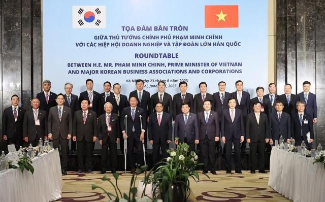 Ngày 23 tháng 6 năm 2023 tại Hà Nội Thủ tướng Phạm Minh Chính giữa chủ trị tọa đàm bàn tròn trao đổi các vấn đề nhằm thúc đẩy hợp tác thương mại đầu tư trong thời kỳ mới với lãnh đạo các hiệp hội doanh nghiệp và tập đoàn hàng đầu Hàn Quốc ẢnhVăn phòng chính phủ Việt Nam·VGP