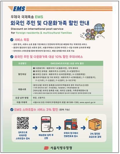 ẢnhThành phố Seoul