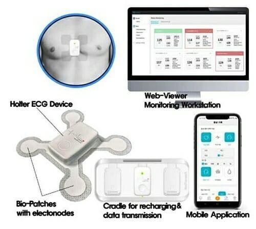 Hệ thống phân tích AI và theo dõi điện tâm đồ liên tục dài hạn 6 đầu dò ẢnhMediFarmSoft