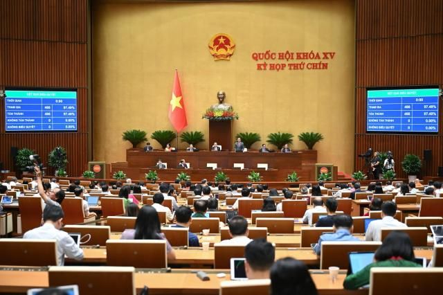 Quốc hội biểu quyết thông qua Luật Tổ chức chính quyền địa phương sửa đổi ẢnhCổng thông tin điện tử Quốc hội nước CHXHCN Việt Nam