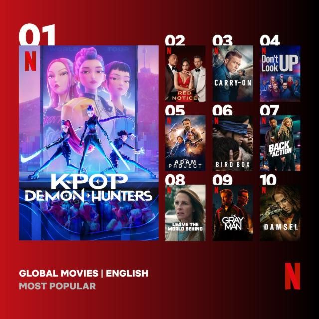 ẢnhNetflix