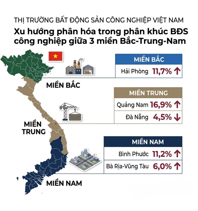 Được tạo bằng Gemini