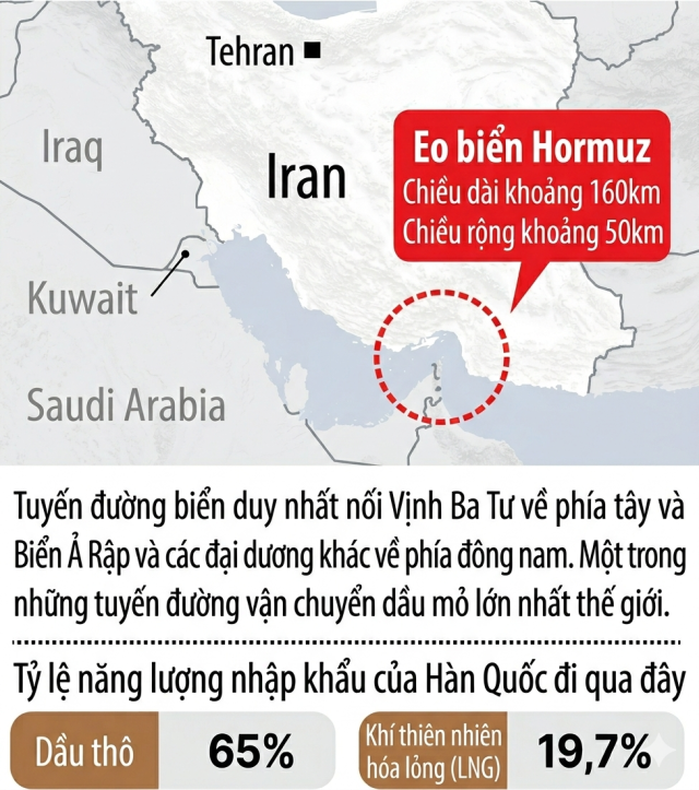 Ảnh đươc tạo bằng Gemini