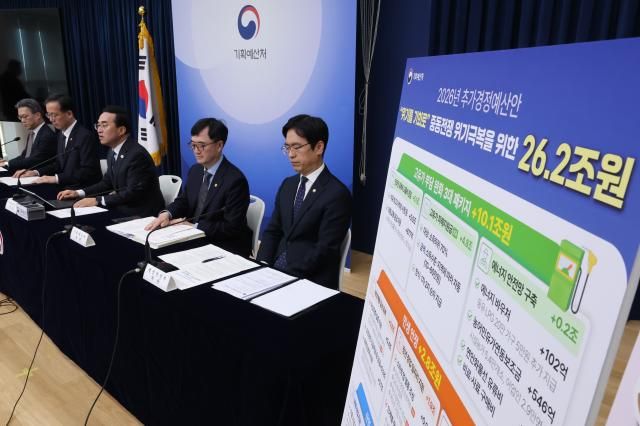 Bộ trưởng Kế hoạch và Ngân sách Park Hong-keun chính giữa đang thuyết trình về dự luật ngân sách bổ sung năm 2026 nhằm ứng phó với khủng hoảng Trung Đông tại Khu phức hợp Chính phủ Sejong thành phố Sejong vào ngày 27 tháng 3 ẢnhYonhap News