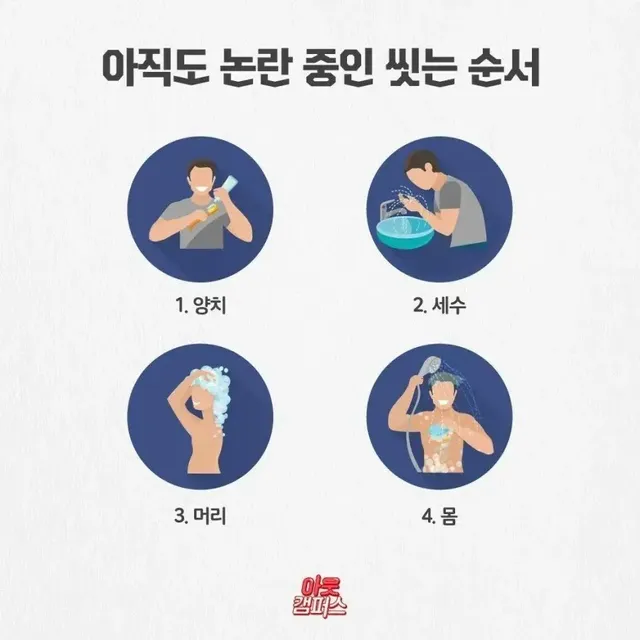 사람마다 전부 다른 샤워 순서 | mbong.kr 엠봉