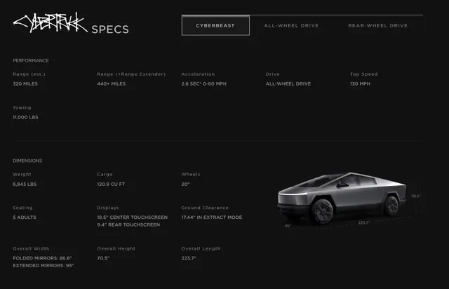 테슬라 사이버 트럭 출시 가격 | mbong.kr 엠봉