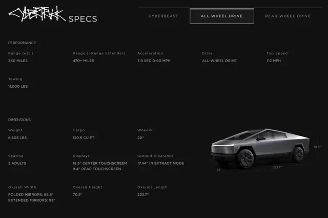 테슬라 사이버 트럭 출시 가격 | mbong.kr 엠봉