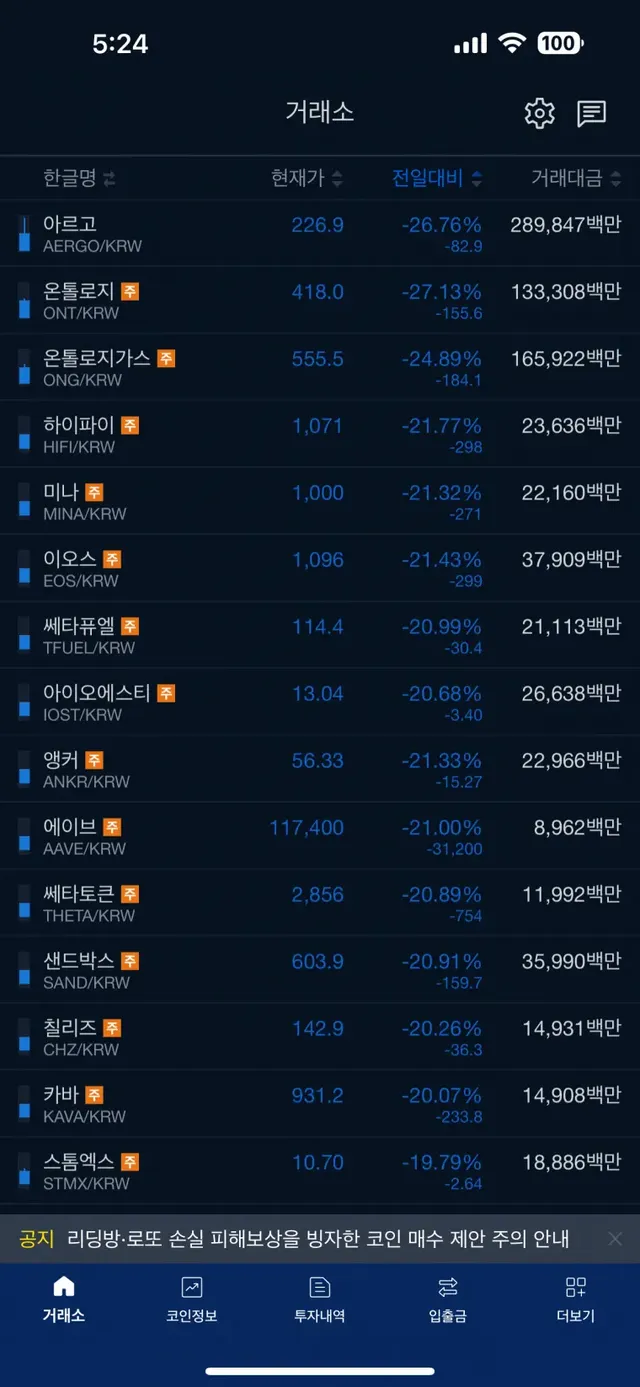 실시간 코인 소식 | mbong.kr 엠봉