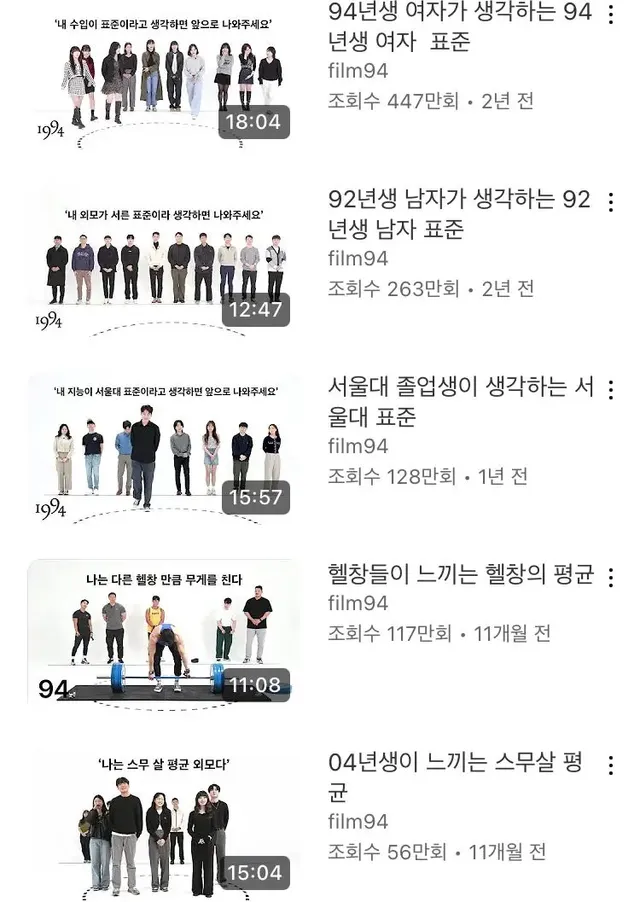 이런 류 콘텐츠 핫한거 볼때마다 우리나라는 표준,평균,정상성에 엄청 미쳐있는거같다… | mbong.kr 엠봉