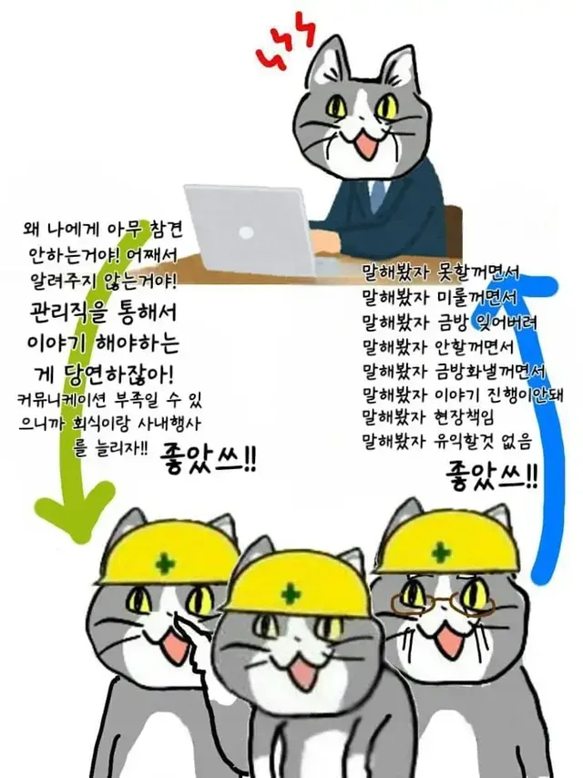 일본 좆소고양이 최신 모음 | mbong.kr 엠봉