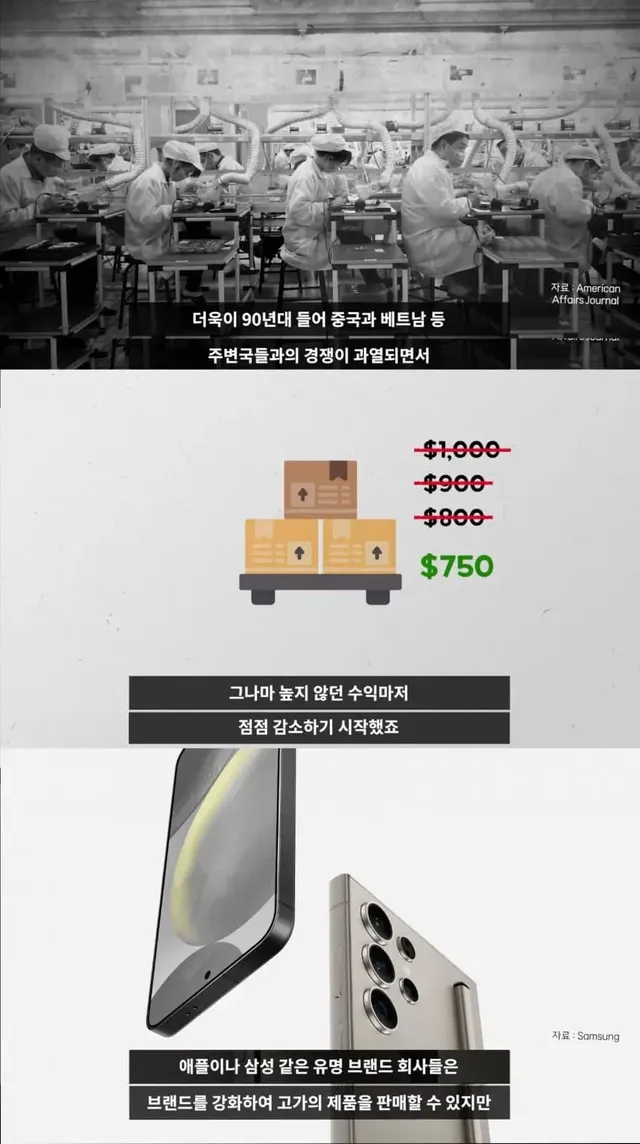 대만의 임금이 심각하게 낮은 이유 | mbong.kr 엠봉