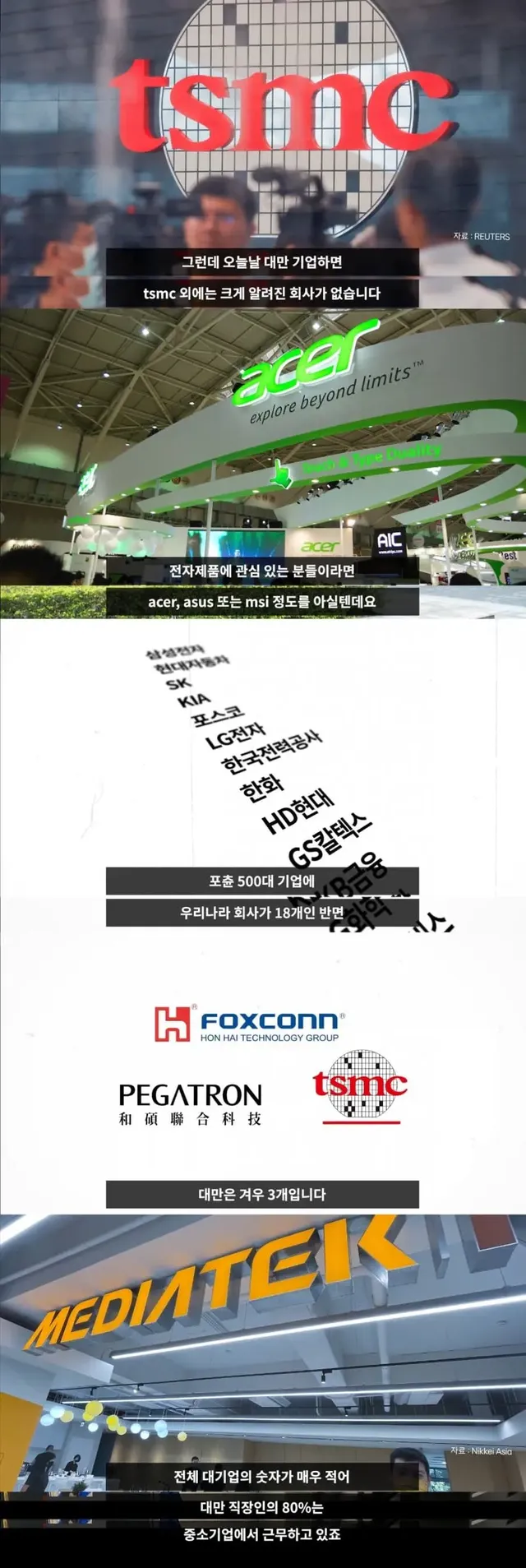 대만의 임금이 심각하게 낮은 이유 | mbong.kr 엠봉