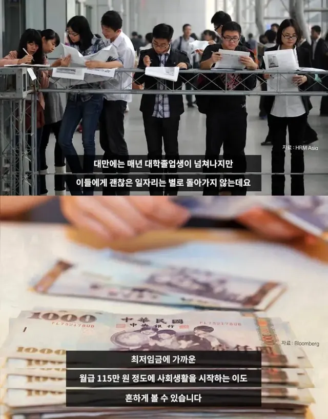 대만의 임금이 심각하게 낮은 이유 | mbong.kr 엠봉