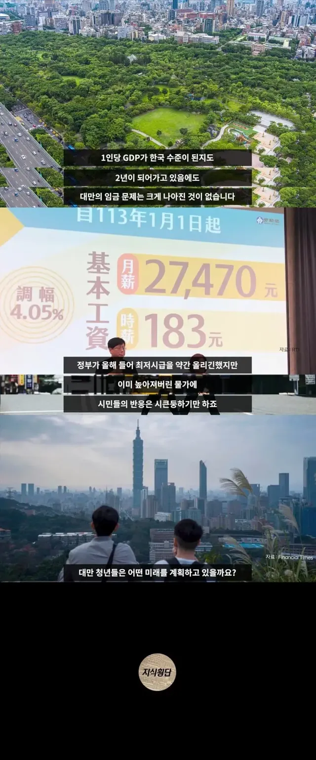 대만의 임금이 심각하게 낮은 이유 | mbong.kr 엠봉