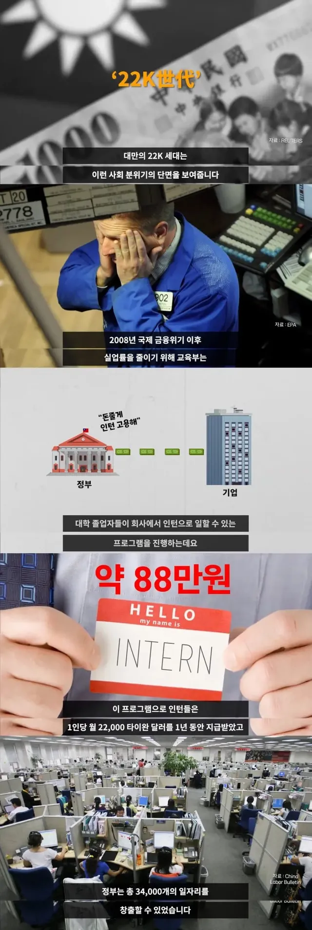 대만의 임금이 심각하게 낮은 이유 | mbong.kr 엠봉
