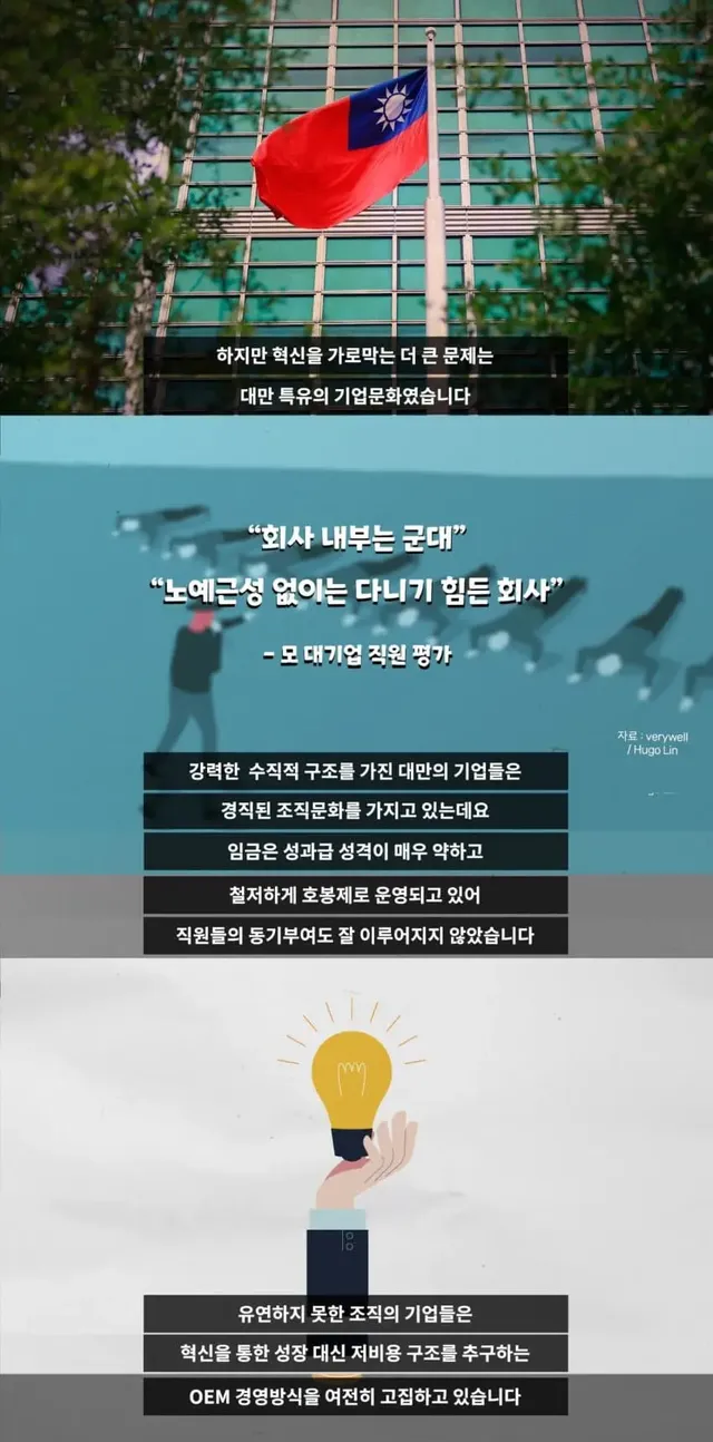 대만의 임금이 심각하게 낮은 이유 | mbong.kr 엠봉