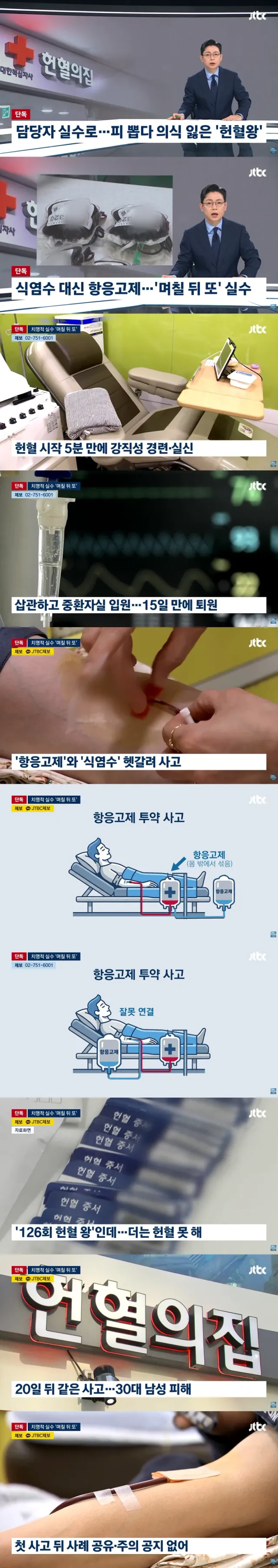헌혈하다가 중환자실 실려가버린 헌혈왕.