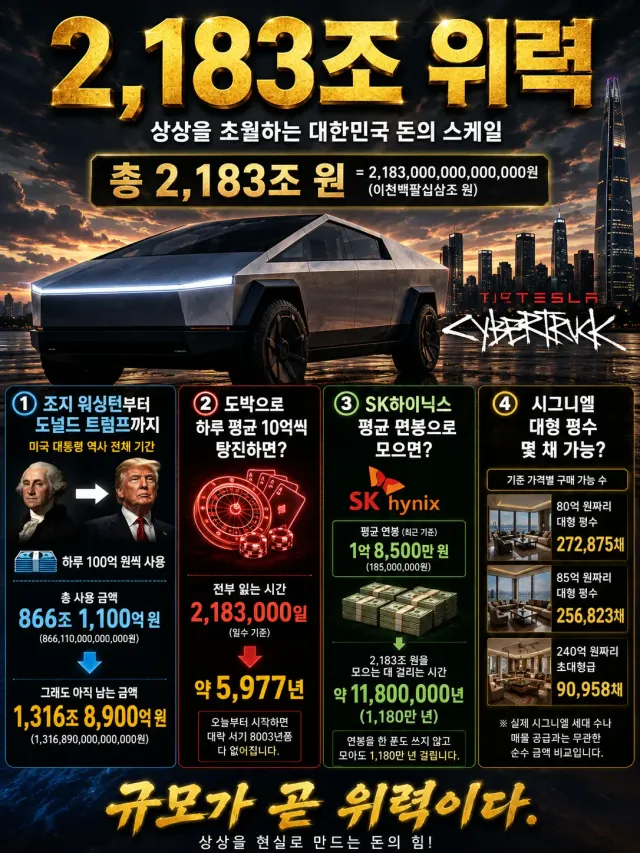일론 머스크 재산 체감
