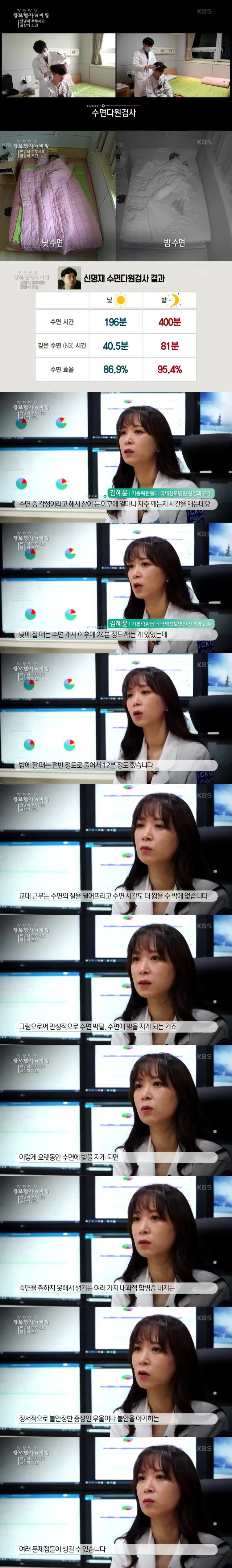 낮잠과 밤잠의 차이