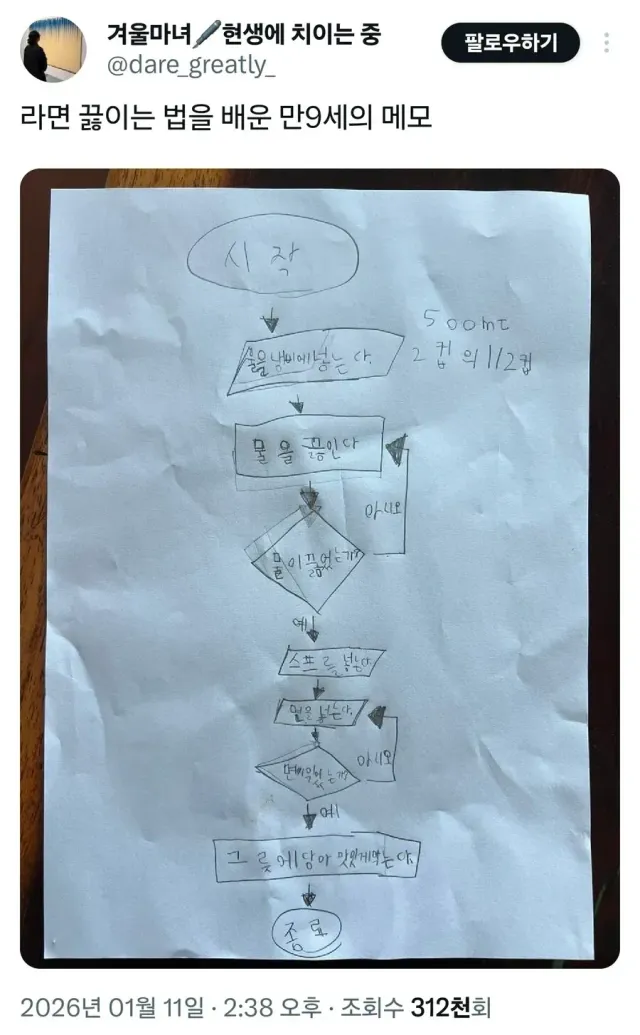 라면 끓이는 알고리즘 잘못 짠 9살 꼬마.jpg