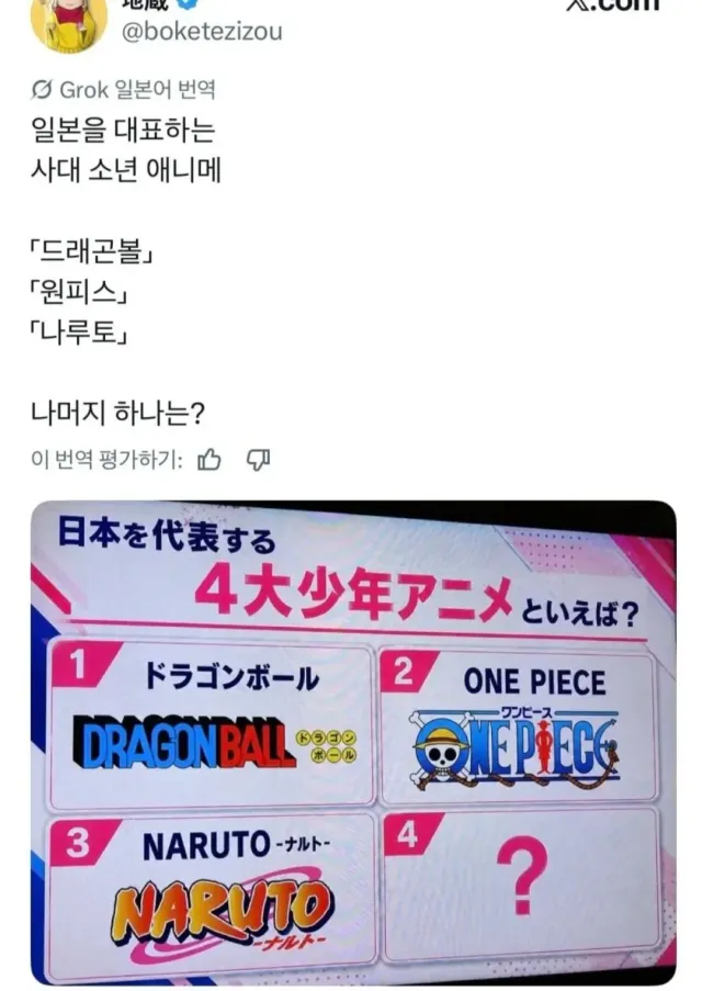 일본을 대표하는 4대 애니메이션