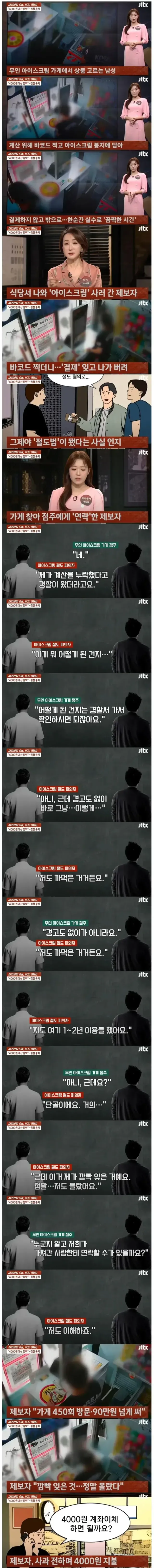 무인 가게가 싫은 이유 중 하나.