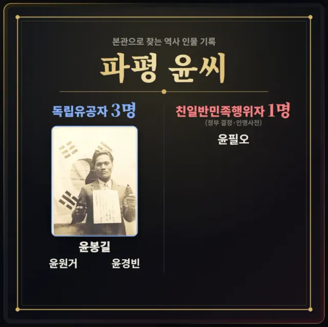 내 성 씨로 친일파 조회 사이트.jpg