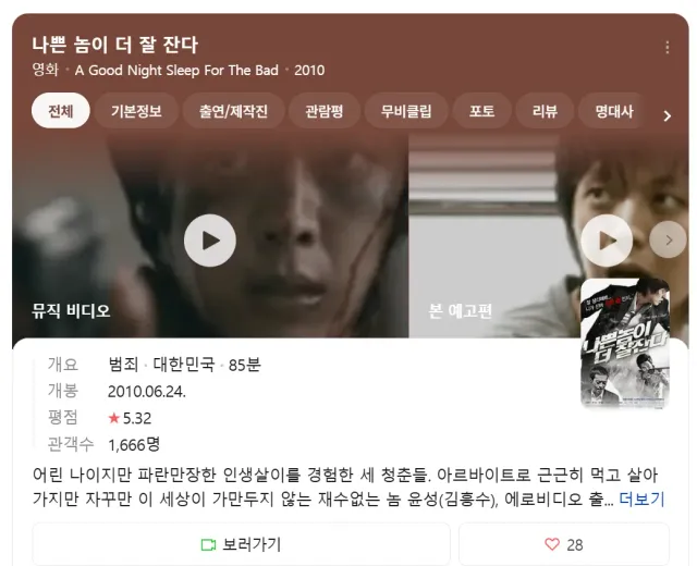 나쁜놈이 더 잘잔다.png