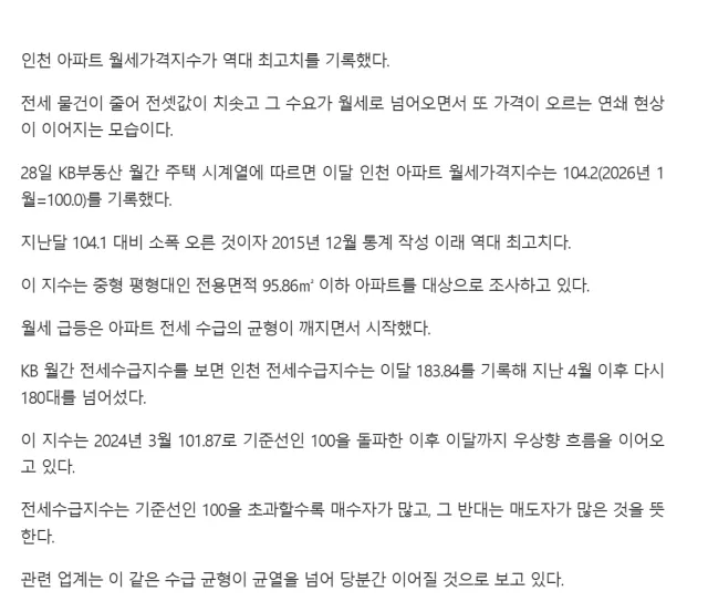 월세 폭등2.png