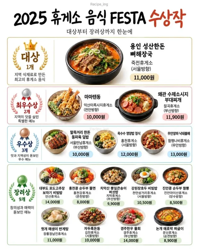 휴게소 음식 맛 순위