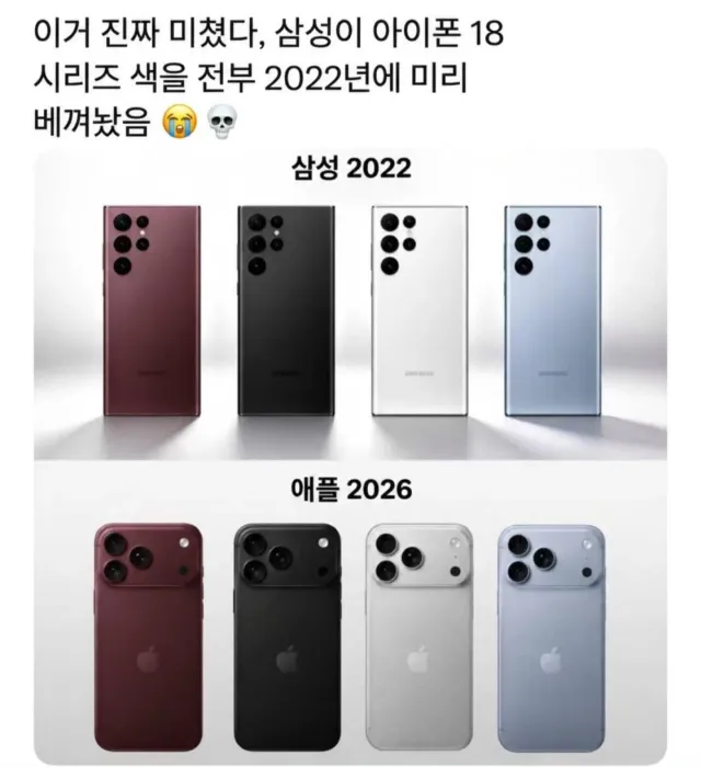 삼성이 애플 베낀 증거를 찾음.