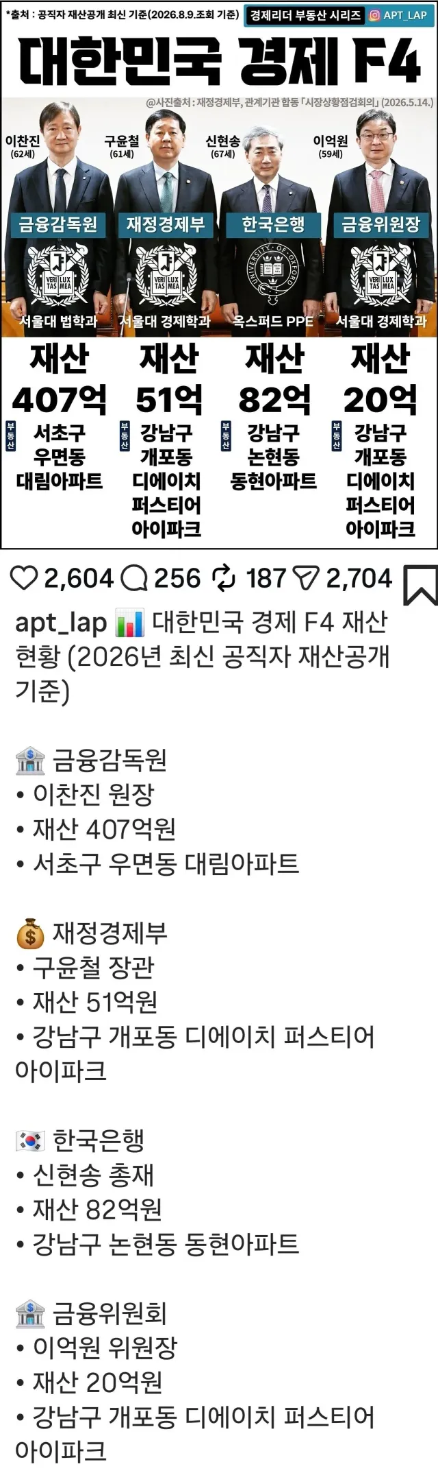 대한민국 경제 F4 재산공개..강남,서초 주민들..
