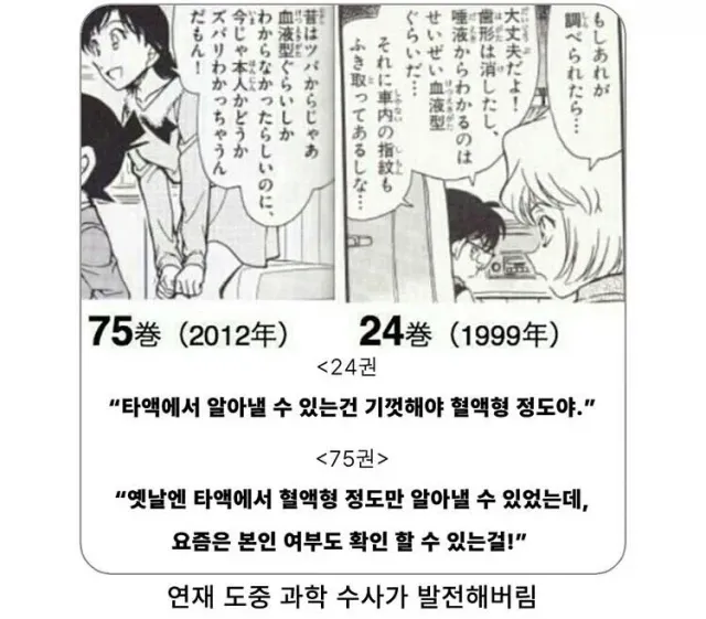 만화연재 오래하다보면 생기는일