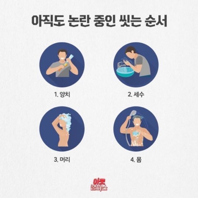 양치부터? 발부터?… 사소하지만 치열한 씻는 순서 난제 이미지