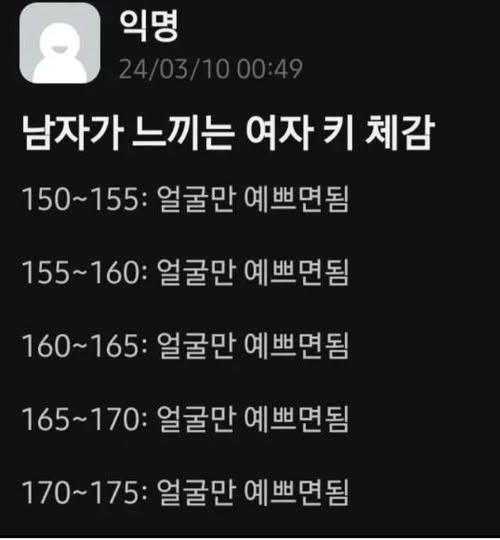 남자들이 느끼는 여자 키 체감 지수 이미지