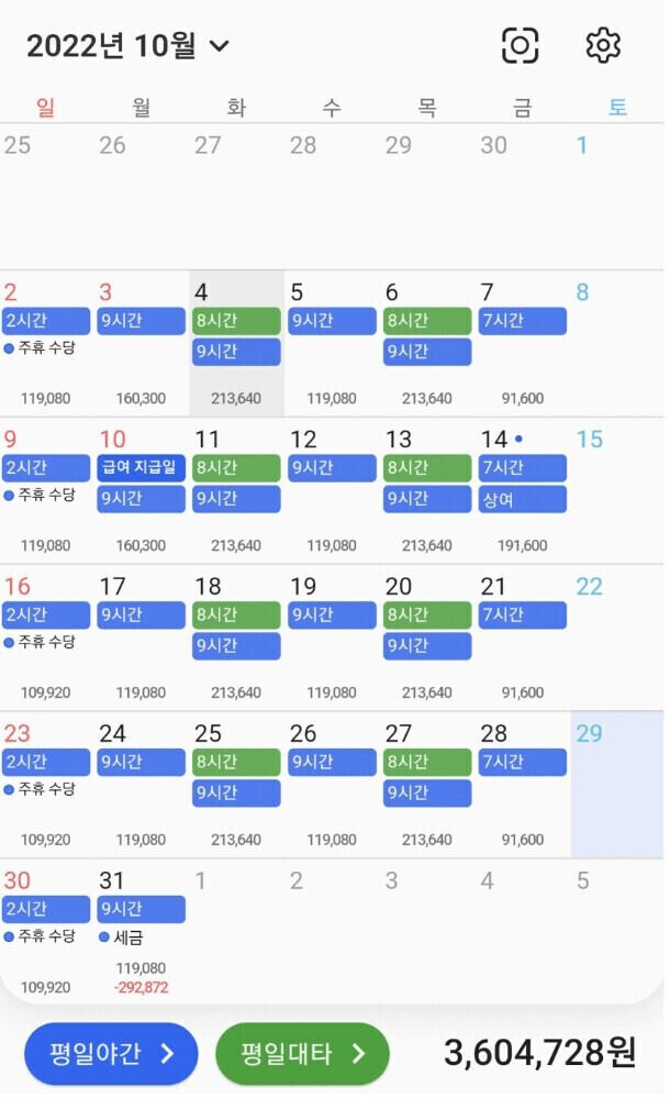 몸이 부서져라 일했다… 월급 360만 원 달성한 편의점 알바생 이미지