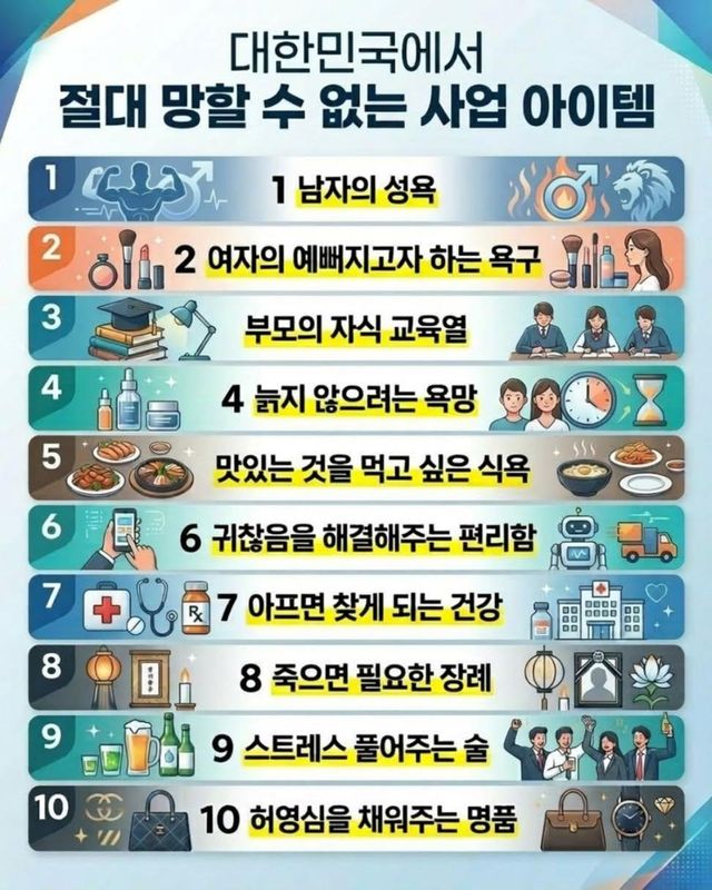 대한민국에서 절대 망할 수 없는 사업 아이템 10가지 이미지