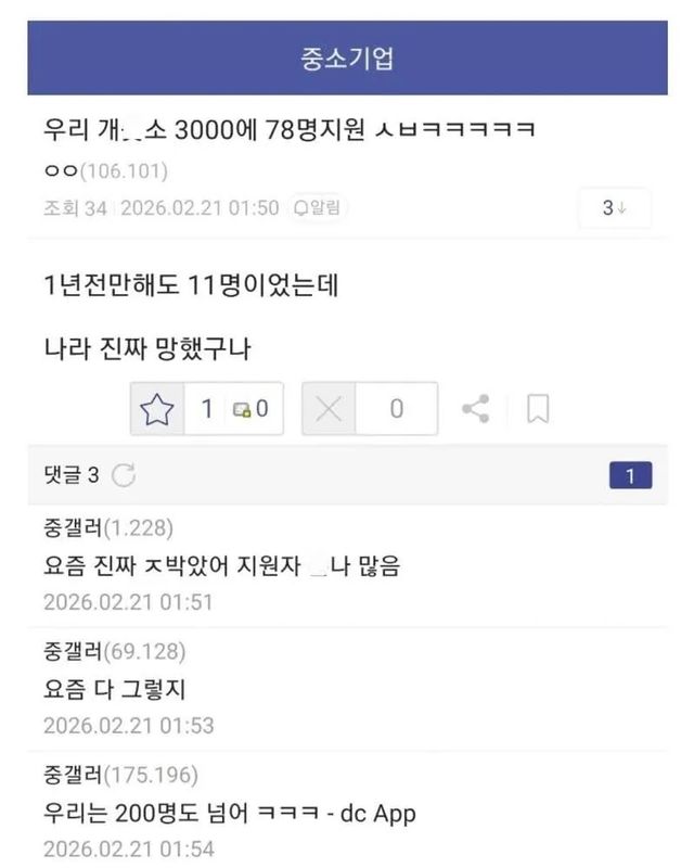 중소기업 구인난 옛말, '바늘구멍' 된 취업 시장 이미지