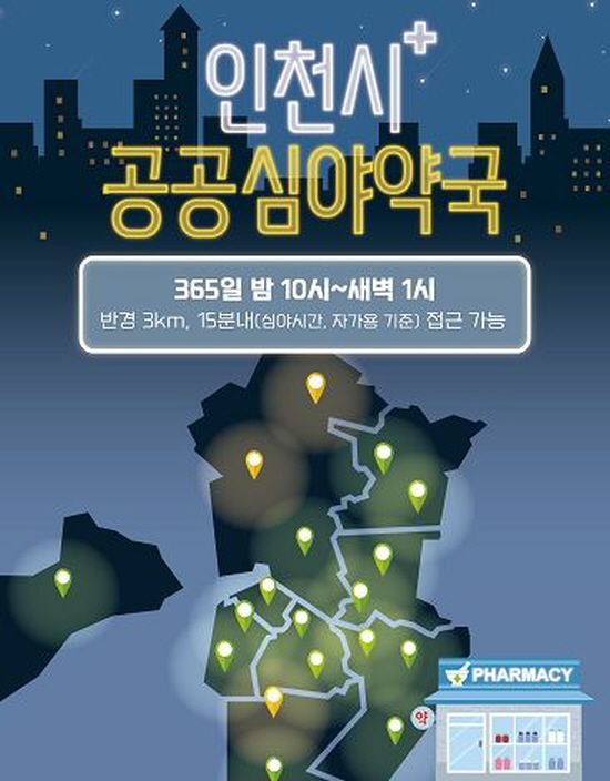 인천시 공공의료서비스 확대 이미지&nbsp;