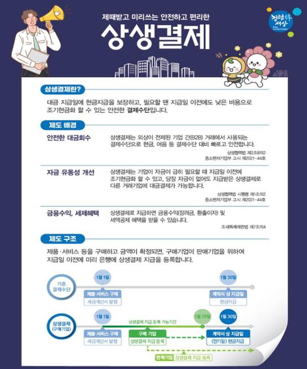 인천시 상생 결제 안내 이미지